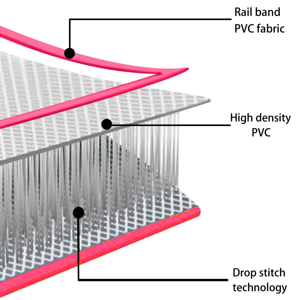 Gymnastiekmat met pomp opblaasbaar 400x100x10 cm PVC roze