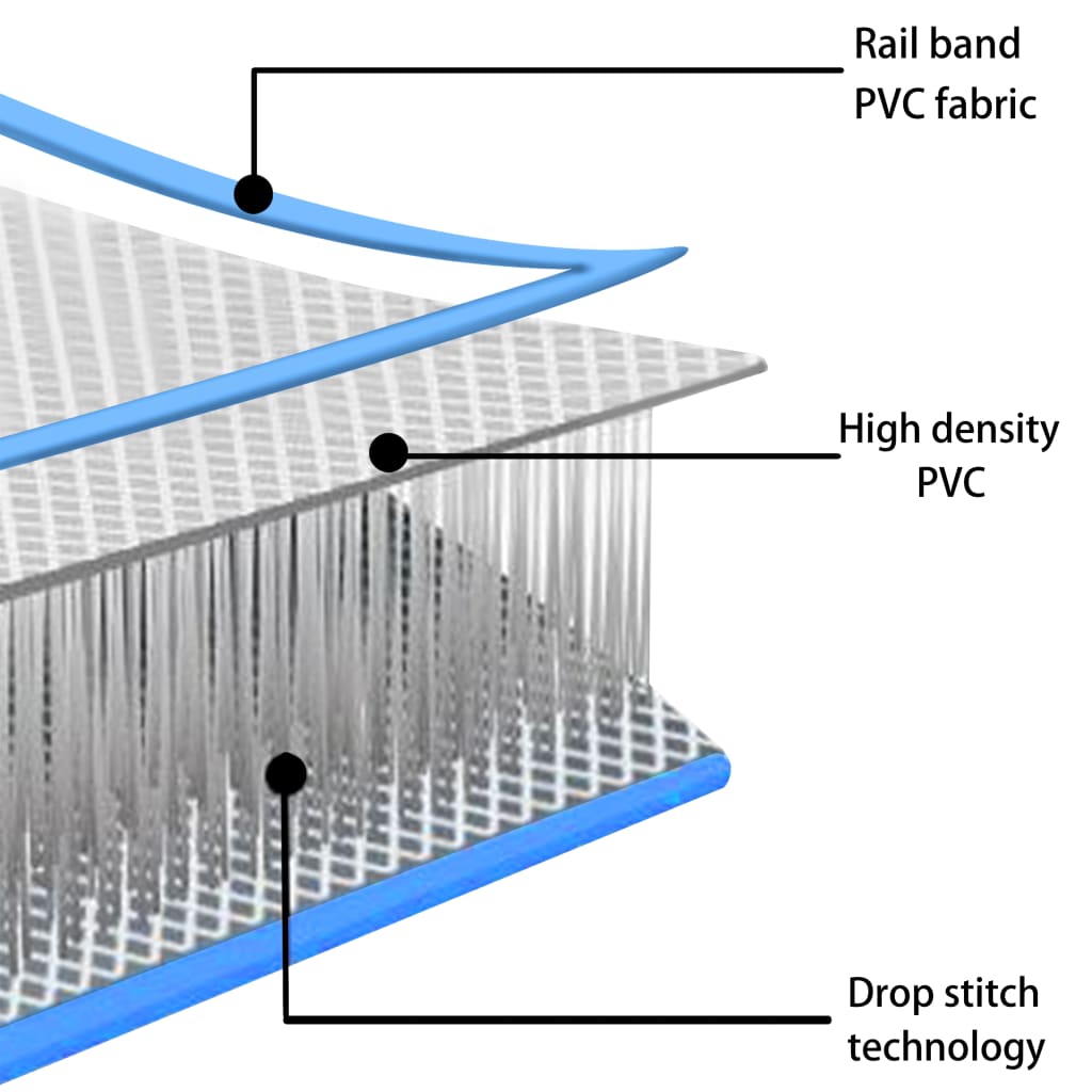 Gymnastiekmat met pomp opblaasbaar 400x100x20 cm PVC blauw